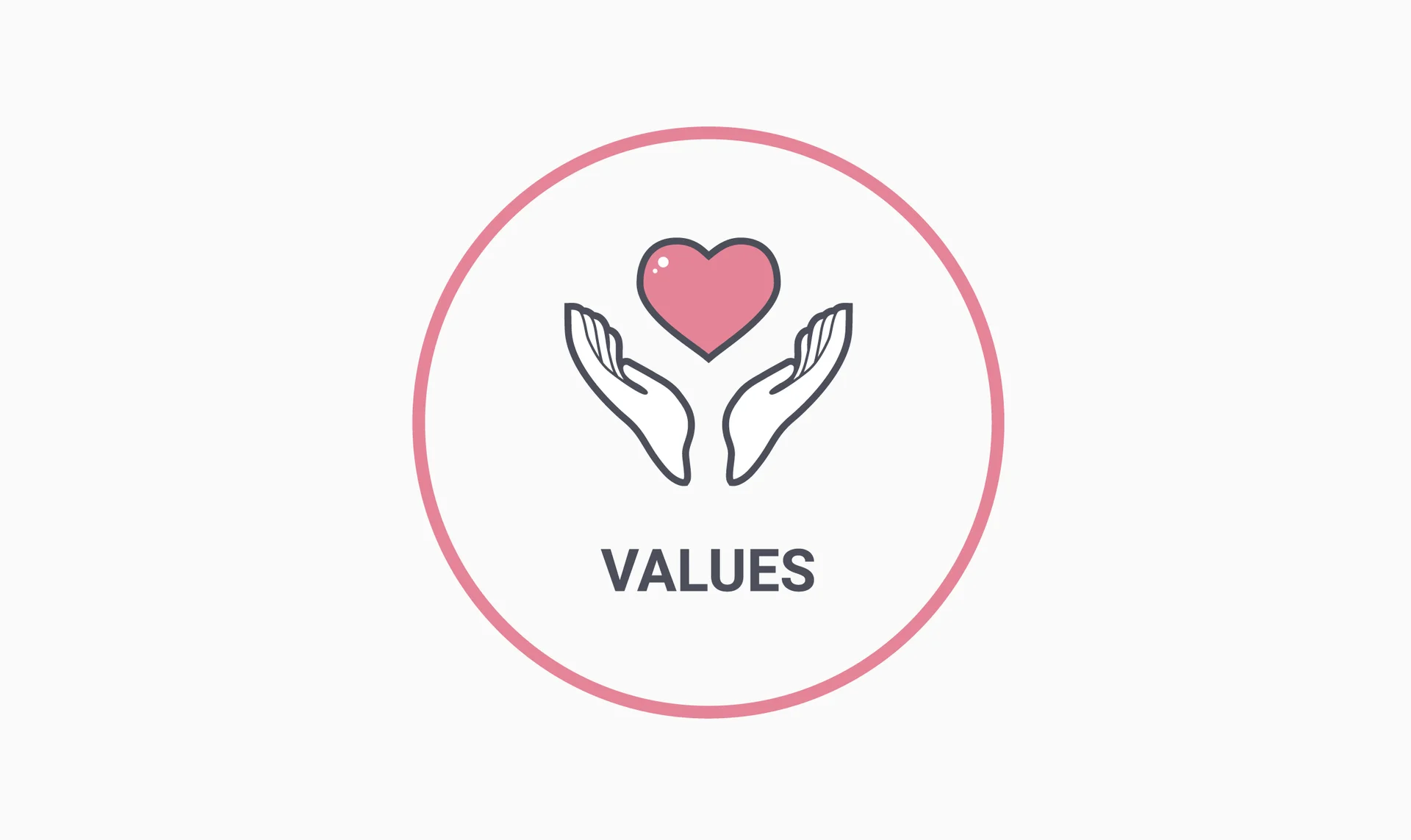 Values